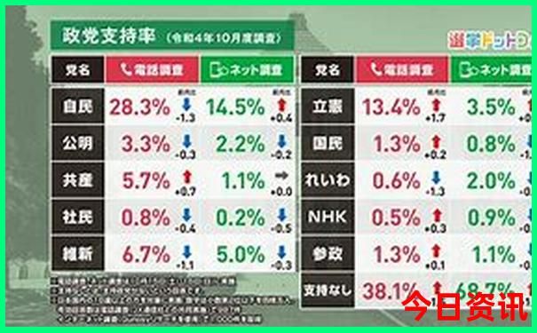 东方旅游必去十大景点