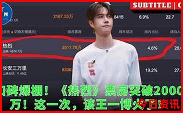 咸阳周边一日游的绝佳去处