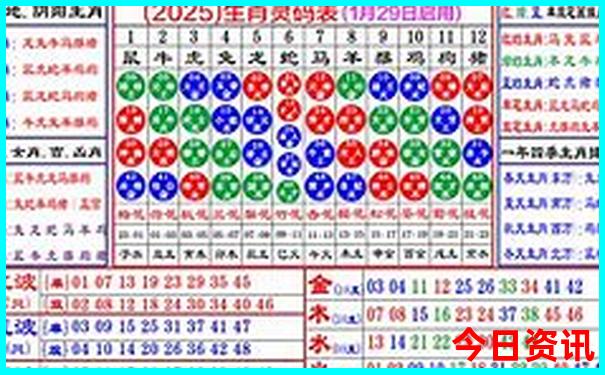 山东去内蒙自驾游最佳路线攻略